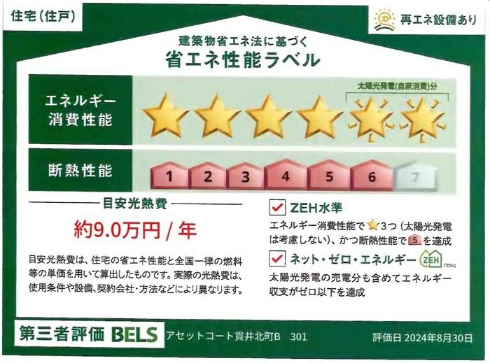 省エネ性能ラベル