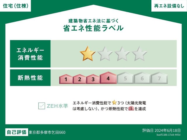 省エネ性能ラベル　建物の省エネラベルです♪