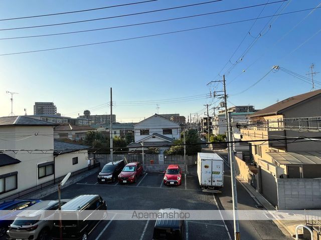 眺望　眺望