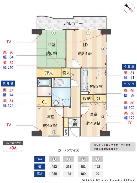 その他
