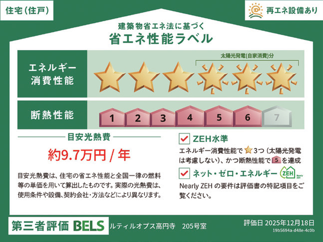 省エネ性能ラベル