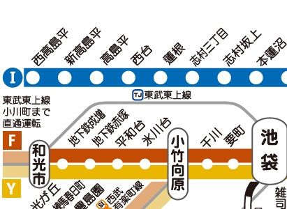 その他　☆路線図☆