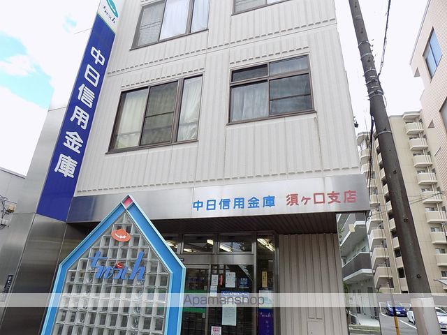 銀行　中日信用金庫（銀行）まで1520m