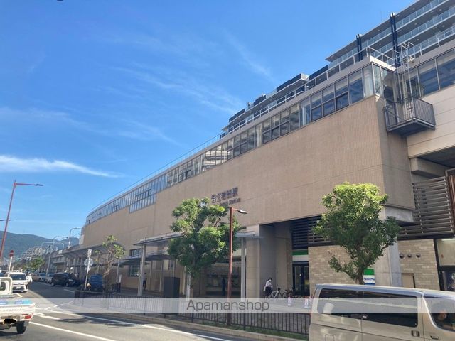 その他　近鉄若江岩田駅（その他）まで284m