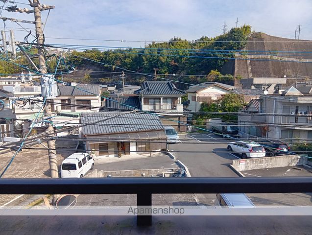 眺望　眺望