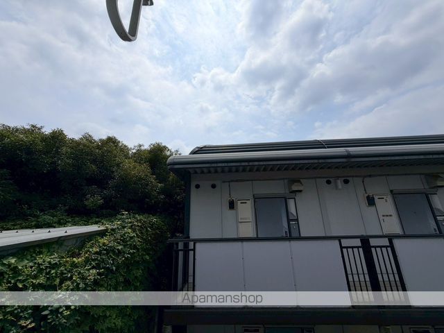 眺望　眺望