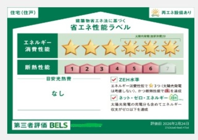 省エネ性能ラベル