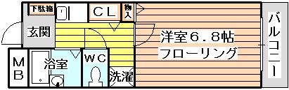 センターコートの間取り