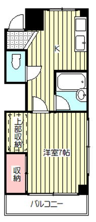 サンハイツ徳永の間取り