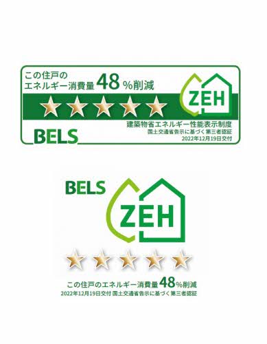 省エネ性能ラベル