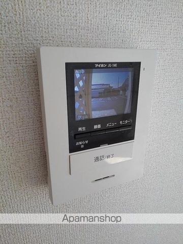 プランドールIのその他写真