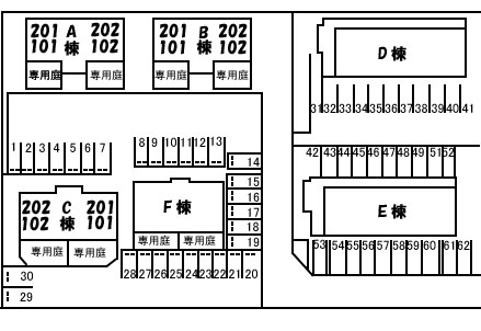 その他　配置図