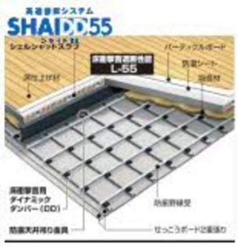 その他　その他