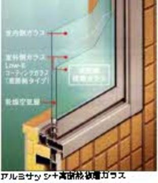 その他　その他