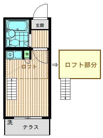 アーバン旭の間取り