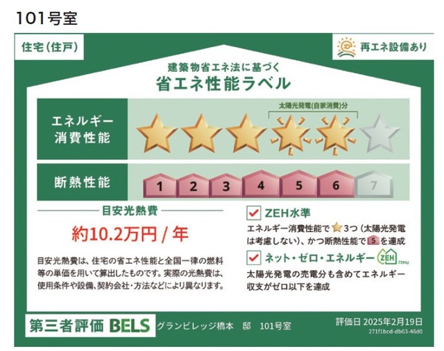 省エネ性能ラベル