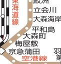 その他　☆路線図☆