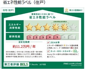 省エネ性能ラベル