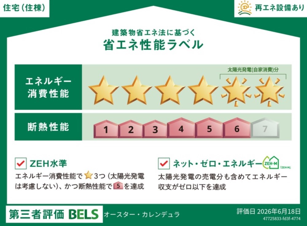 省エネ性能ラベル