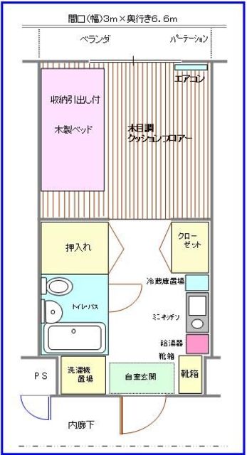 京王相模原線 京王堀之内駅 徒歩11分 4階建 築36年の間取り写真