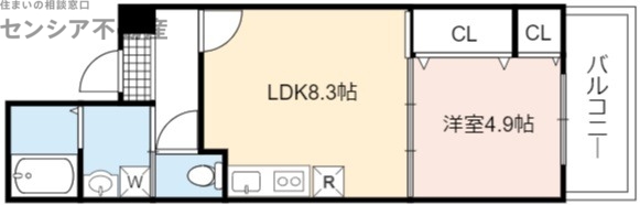 フジパレス城東永田II番館の間取り写真