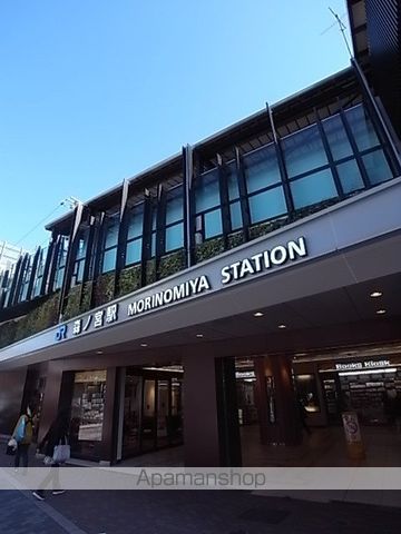 その他　森ノ宮駅（その他）まで880m