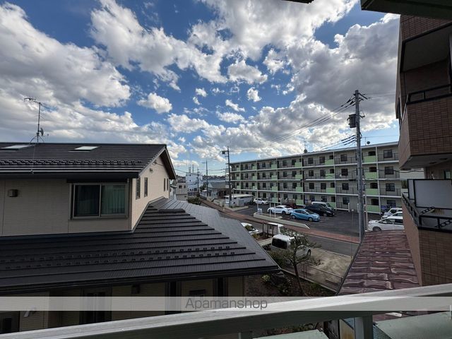 眺望　眺望