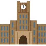 大学・短大　山梨県立大学池田キャンパス（大学・短大）まで1245m