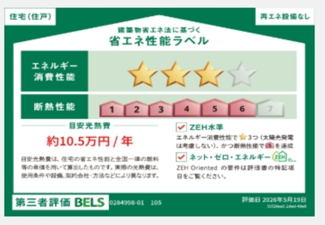 省エネ性能ラベル