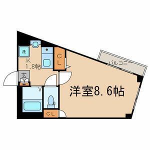 エトス金町の間取り写真