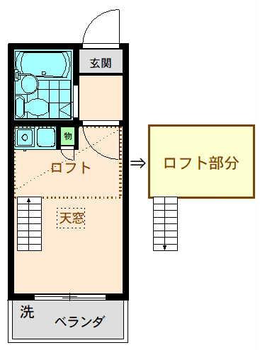 アーバン旭の間取り