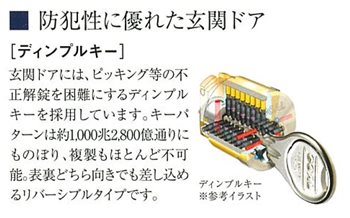 【プレサンス神戸水木通ルミエスのセキュリティ】