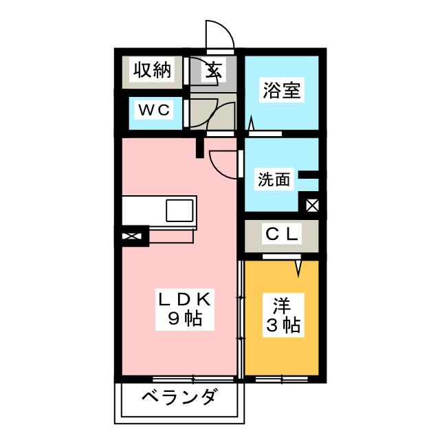 グリーンティアの間取り