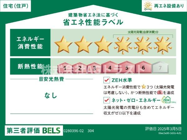 省エネ性能ラベル