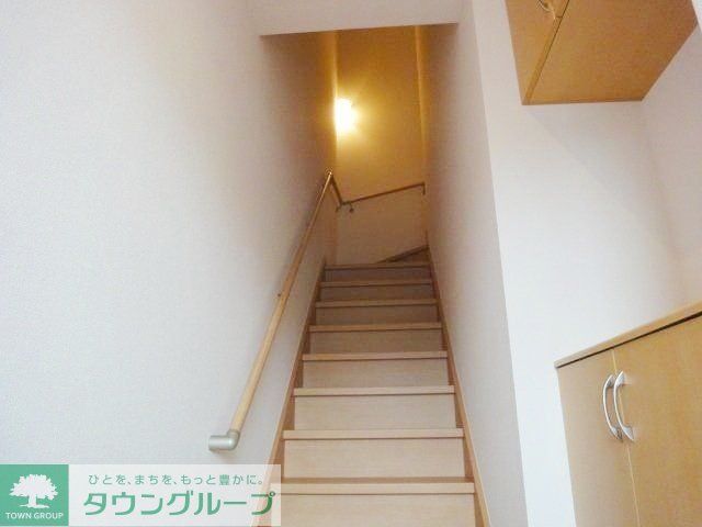 その他　お問合せはタウンハウジングまで！※現地待合わせ相談可能