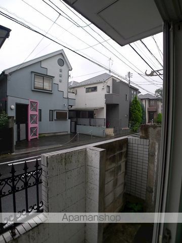 眺望　眺望