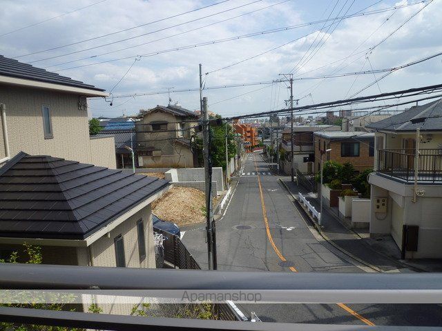 眺望　眺望