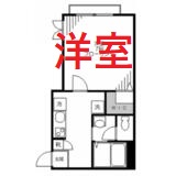 東京都大田区西糀谷３（アパート）の賃貸物件の間取り