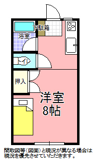 コーポアルカディアの間取り