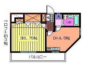 さいたま市桜区大字神田のアパートの間取り