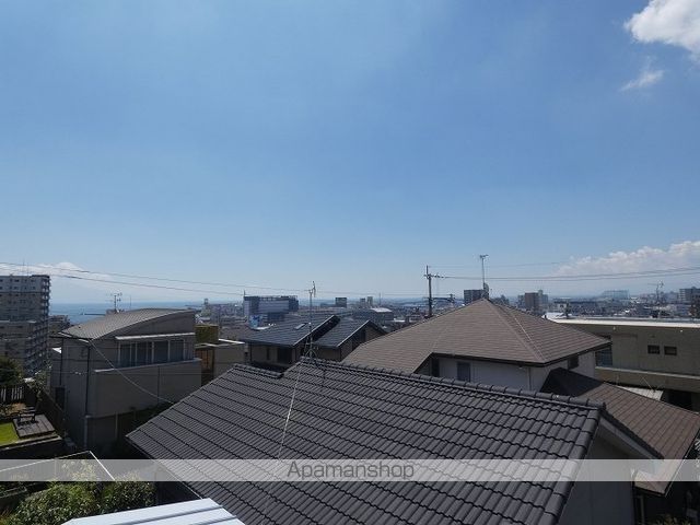 眺望　眺望