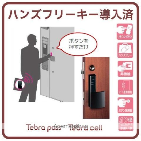 SーRESIDENCE谷町六丁目aloのその他写真