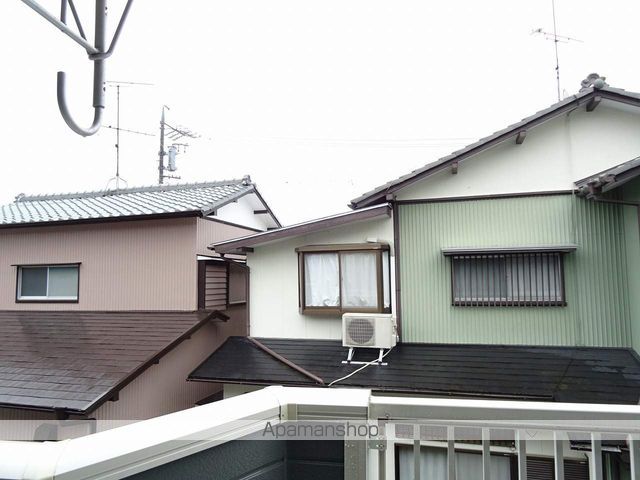 眺望　眺望