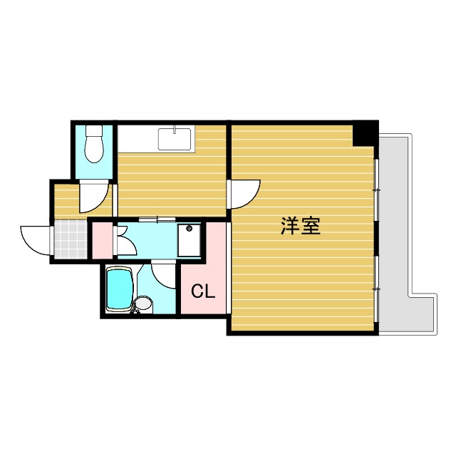 新大阪川島マンションの間取り写真