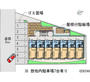 駐車場　敷地配置図