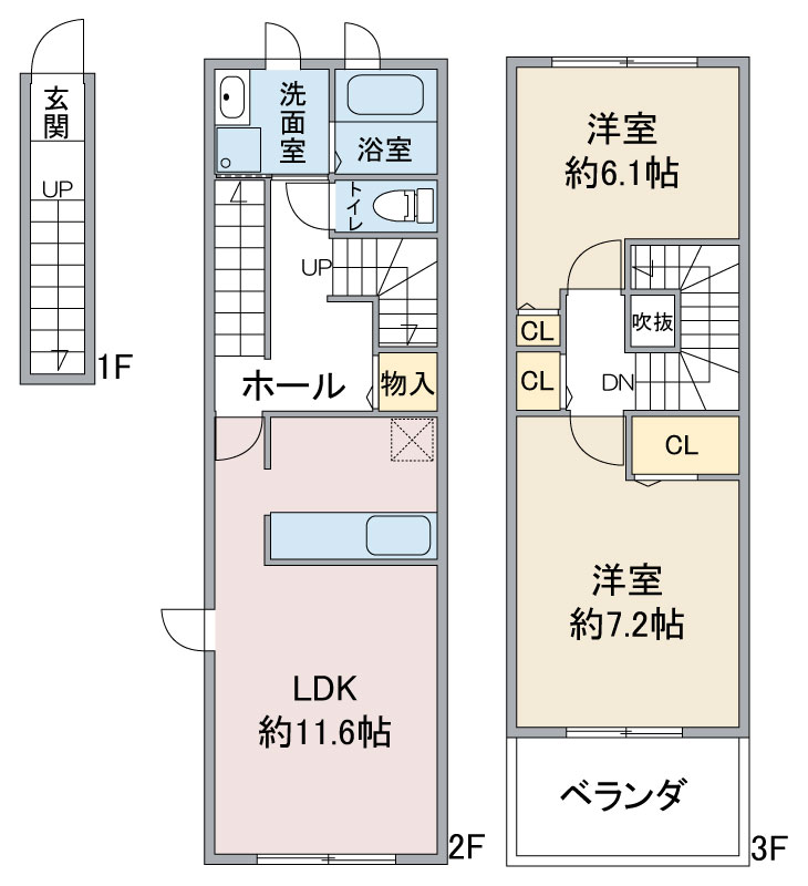 サンフォレスタIの間取り