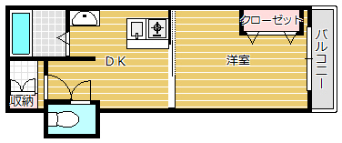 井上マンションの間取り