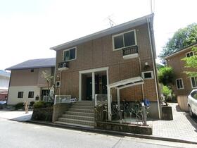 ＪＲ山陽本線/広島駅 バス8分 (バス停)中山西 歩13分