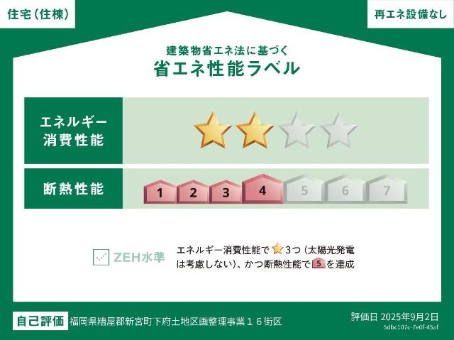 省エネ性能ラベル　省エネ性能ラベル