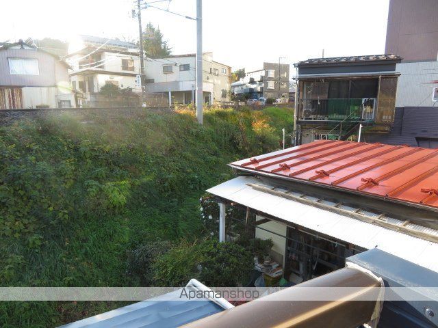 眺望　眺望
